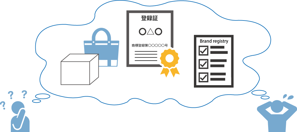 アマゾンブランド登録のサポート